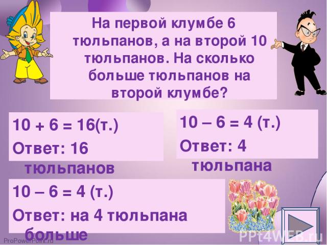 На первой клумбе 6 тюльпанов, а на второй 10 тюльпанов. На сколько больше тюльпанов на второй клумбе? 10 – 6 = 4 (т.) Ответ: на 4 тюльпана больше 10 – 6 = 4 (т.) Ответ: 4 тюльпана 10 + 6 = 16(т.) Ответ: 16 тюльпанов ProPowerPoint.ru