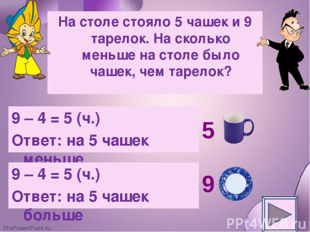 На столе стояло 5 чашек и 9 тарелок. На сколько меньше на столе было чашек, чем тарелок? 9 – 4 = 5 (ч.) Ответ: на 5 чашек меньше 9 – 4 = 5 (ч.) Ответ: на 5 чашек больше 5 9 ProPowerPoint.ru