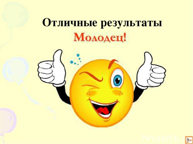 Отличные результаты