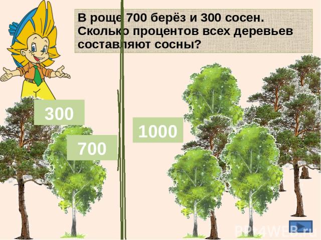 В роще 700 берёз и 300 сосен. Сколько процентов всех деревьев составляют сосны? 300 700 30% 300 д 1000 д 300 д 100% ? % _ 1000 д 100% : · _