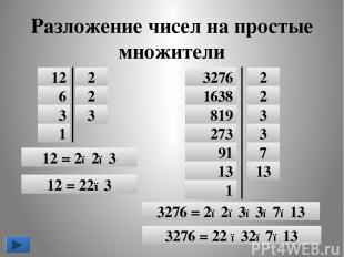 Разложение чисел на простые множители 12 2 3 2 6 1 3 12 = 2●2●3 12 = 22●3 3276 =