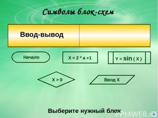 Символы блок-схем Выберите нужный блок X = 2 * a +1 X > 0 Ввод Х Y = sin ( X ) Н