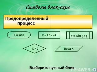 Символы блок-схем Выберите нужный блок X = 2 * a +1 X > 0 Ввод Х Y = sin ( X ) Н
