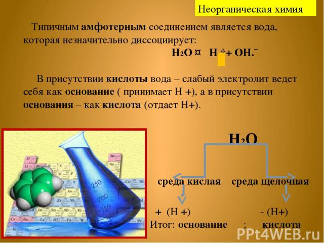 Типичным амфотерным соединением является вода, которая незначительно диссоциирует: H2O ↔ H ‡+ OH.¯ В присутствии кислоты вода – слабый электролит ведет себя как основание ( принимает Н +), а в присутствии основания – как кислота (отдает Н+). Н2О сре…
