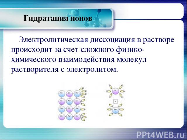Гидратация ионов Электролитическая диссоциация в растворе происходит за счет сложного физико-химического взаимодействия молекул растворителя с электролитом.