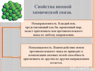 Свойства ионной химической связи. Ненаправленность. Каждый ион, представляющий к