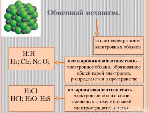 Обменный механизм. за счет перекрывания электронных облаков Н:Н Н2; Cl2; N2; O2