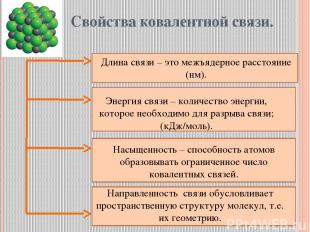 Свойства ковалентной связи. Длина связи – это межъядерное расстояние (нм). Энерг