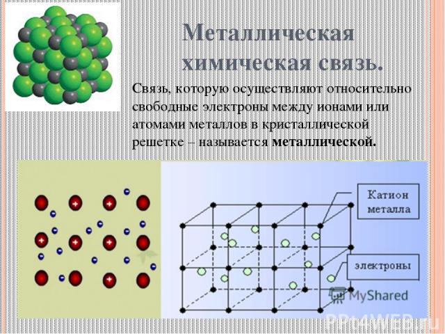 Металлическая химическая связь. Связь, которую осуществляют относительно свободные электроны между ионами или атомами металлов в кристаллической решетке – называется металлической.