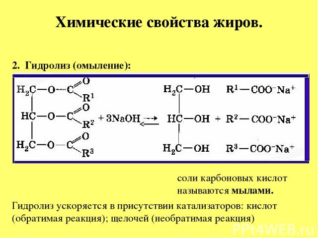 Химические свойства жиров. 2. Гидролиз (омыление): Гидролиз ускоряется в присутствии катализаторов: кислот (обратимая реакция); щелочей (необратимая реакция) ᵗ соли карбоновых кислот называются мылами.