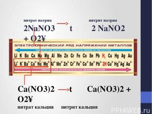 нитрат натрия нитрит натрия 2NaNO3 t 2 NaNO2 + O2↑ Сa(NO3)2 t Сa(NO3)2 + O2↑ нит