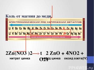 Коль от магния до меди, То оксид и NO2: 2Zn(NO3 )2 t 2 ZnO + 4NO2 + O2↑ нитрат ц
