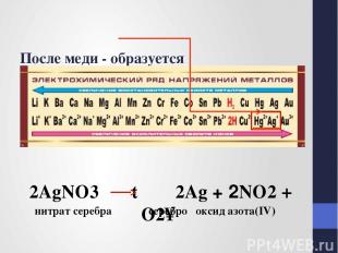 После меди - образуется Металл и NO2: 2AgNO3 t 2Ag + 2NO2 + O2↑ нитрат серебра с