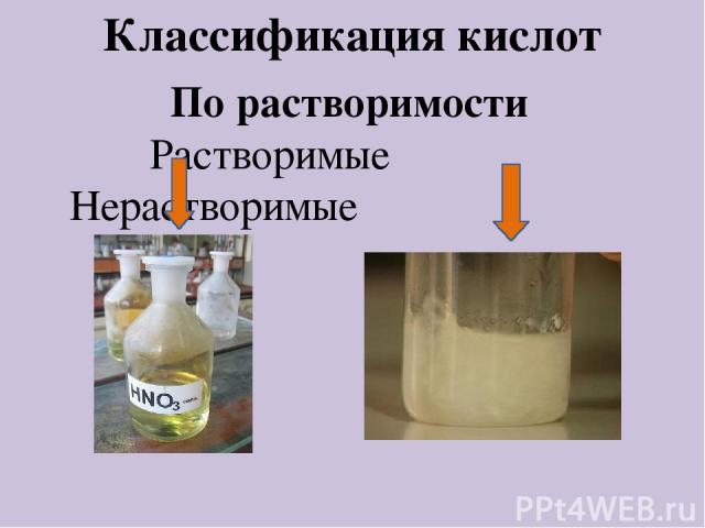 Классификация кислот По растворимости Растворимые Нерастворимые азотная кислота осадок кремниевой кислоты