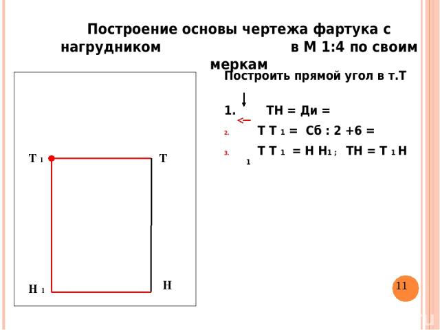Построение основы чертежа фартука с нагрудником в М 1:4 по своим меркам Построить прямой угол в т.Т 1. ТН = Ди = Т Т 1 = Сб : 2 +6 = Т Т 1 = Н Н1 ; ТН = Т 1 Н 1 Т Н Т 1 Н 1