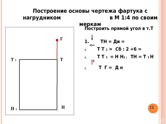 Построение основы чертежа фартука с нагрудником в М 1:4 по своим меркам Построить прямой угол в т.Т 1. ТН = Ди = Т Т 1 = Сб : 2 +6 = Т Т 1 = Н Н1 ; ТН = Т 1 Н 1 Т Г = Д н Т Н Т 1 Н 1 Г