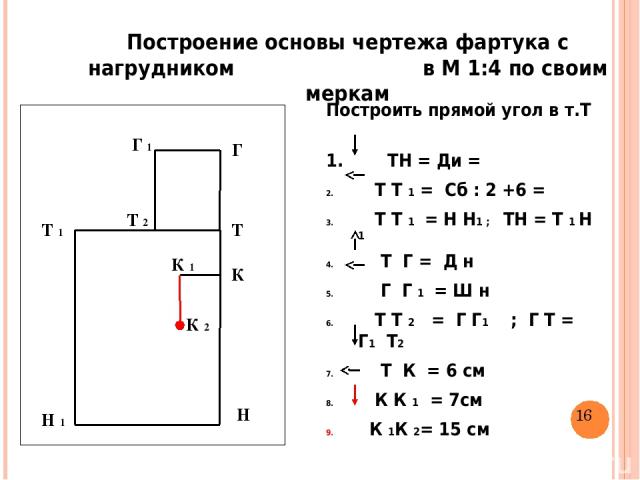 Построение основы чертежа фартука с нагрудником в М 1:4 по своим меркам Построить прямой угол в т.Т 1. ТН = Ди = Т Т 1 = Сб : 2 +6 = Т Т 1 = Н Н1 ; ТН = Т 1 Н 1 Т Г = Д н Г Г 1 = Ш н Т Т 2 = Г Г1 ; Г Т = Г1 Т2 Т К = 6 см К К 1 = 7см К 1К 2= 15 см Т …