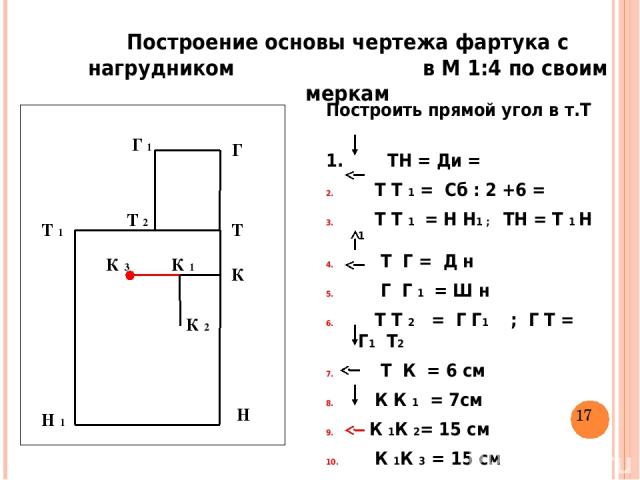 Построение основы чертежа фартука с нагрудником в М 1:4 по своим меркам Построить прямой угол в т.Т 1. ТН = Ди = Т Т 1 = Сб : 2 +6 = Т Т 1 = Н Н1 ; ТН = Т 1 Н 1 Т Г = Д н Г Г 1 = Ш н Т Т 2 = Г Г1 ; Г Т = Г1 Т2 Т К = 6 см К К 1 = 7см К 1К 2= 15 см К …
