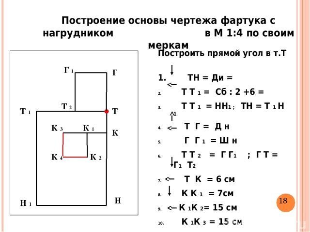 Построение основы чертежа фартука с нагрудником в М 1:4 по своим меркам Построить прямой угол в т.Т 1. ТН = Ди = Т Т 1 = Сб : 2 +6 = Т Т 1 = НН1 ; ТН = Т 1 Н 1 Т Г = Д н Г Г 1 = Ш н Т Т 2 = Г Г1 ; Г Т = Г1 Т2 Т К = 6 см К К 1 = 7см К 1К 2= 15 см К 1…
