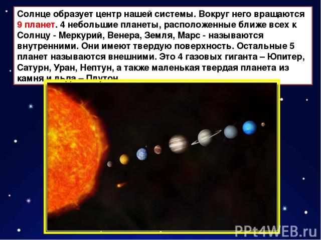 Солнце образует центр нашей системы. Вокруг него вращаются 9 планет. 4 небольшие планеты, расположенные ближе всех к Солнцу - Меркурий, Венера, Земля, Марс - называются внутренними. Они имеют твердую поверхность. Остальные 5 планет называются внешни…