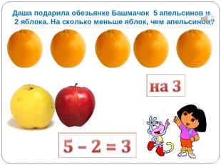 Даша подарила обезьянке Башмачок 5 апельсинов и 2 яблока. На сколько меньше ябло