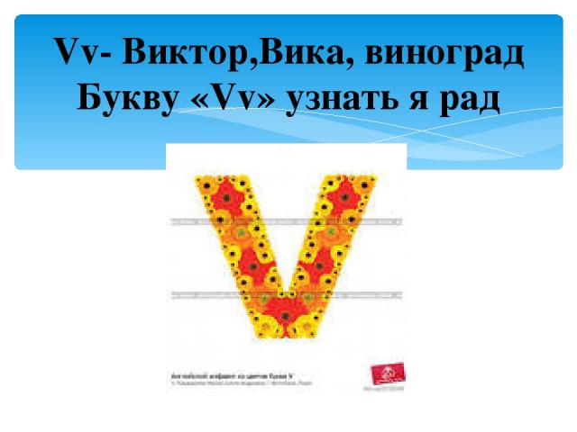 Vv- Виктор,Вика, виноград Букву «Vv» узнать я рад