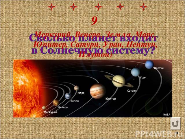 9 Меркурий, Венера, Земля. Марс, Юпитер, Сатурн, Уран, Нептун, Плутон) *