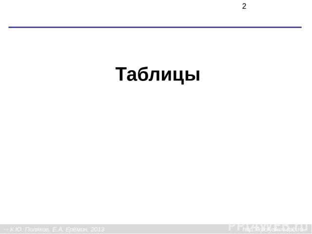 Таблицы К.Ю. Поляков, Е.А. Ерёмин, 2013 http://kpolyakov.spb.ru