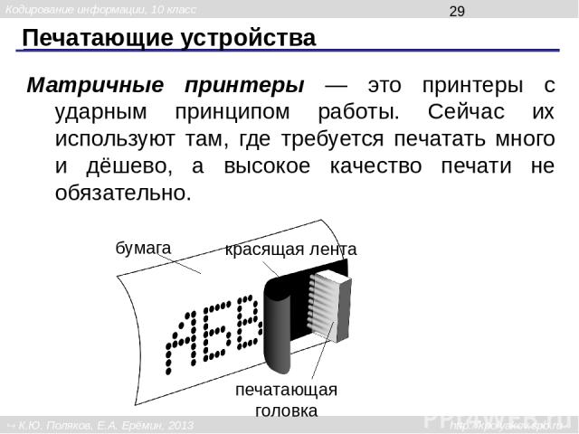 Устройство которое позволяет человеку отдавать компьютеру команды