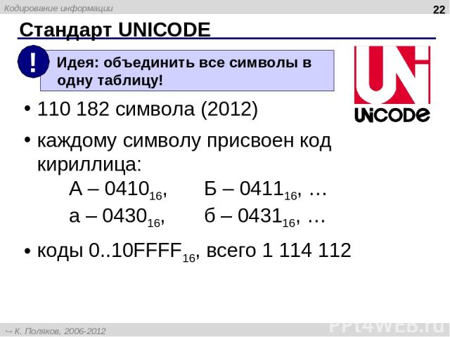 Стандарт UNICODE * 110 182 символа (2012) каждому символу присвоен код кириллица: А – 041016, Б – 041116, … а – 043016, б – 043116, … коды 0..10FFFF16, всего 1 114 112 К. Поляков, 2006-2012 http://kpolyakov.narod.ru Кодирование информации