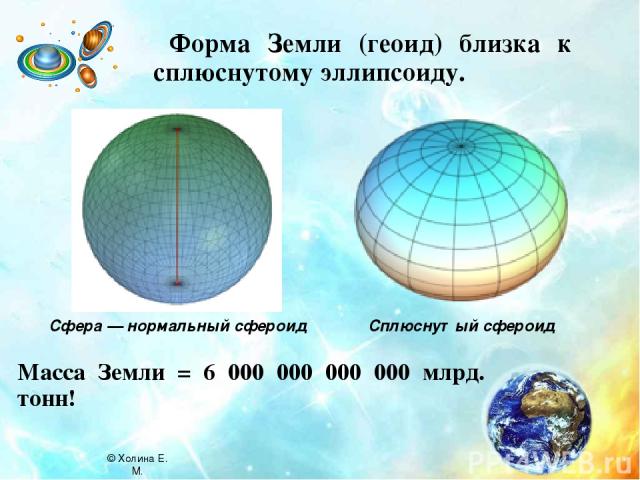 Форма Земли (геоид) близка к сплюснутому эллипсоиду. Масса Земли = 6 000 000 000 000 млрд. тонн! Сфера — нормальный сфероид Сплюснутый сфероид © Холина Е. М.