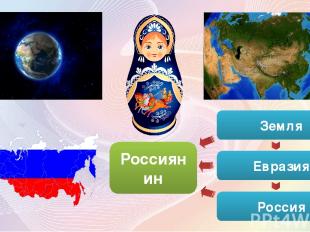 Земля Евразия Россия Россиянин