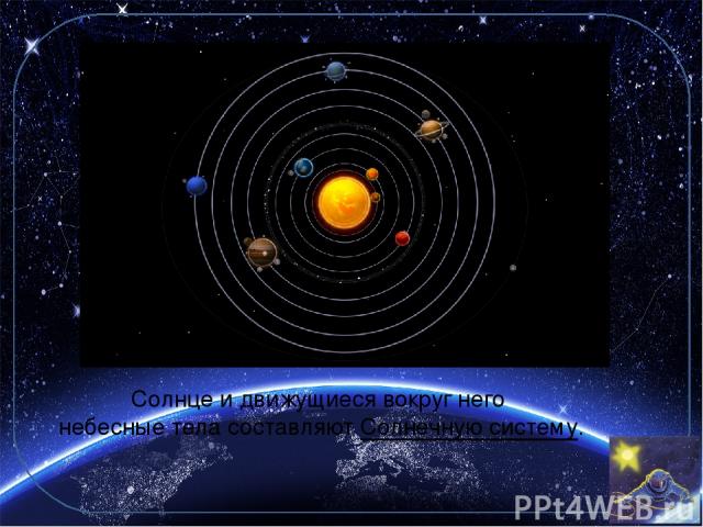 Солнце и движущиеся вокруг него небесные тела составляют Солнечную систему.
