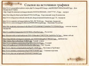 Ссылки на источники графики http://www.geographicexplorer.ru/pic.php?f=/images00