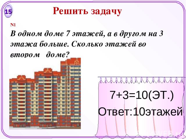 15 7+3=10(ЭТ.) Ответ:10этажей N1 В одном доме 7 этажей, а в другом на 3 этажа больше. Сколько этажей во втором   доме? Решить задачу