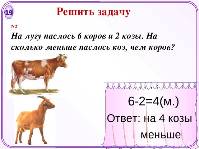 19 6-2=4(м.) Ответ: на 4 козы меньше N2 На лугу паслось 6 коров и 2 козы. На сколько меньше паслось коз, чем коров? Решить задачу