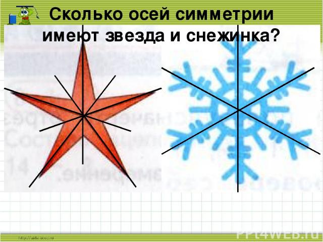 Сколько осей симметрии имеют звезда и снежинка?