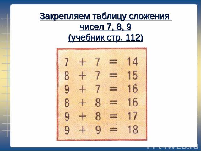 Закрепляем таблицу сложения чисел 7, 8, 9 (учебник стр. 112)