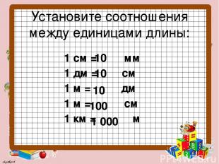 Установите соотношения между единицами длины: 1 см = мм 1 дм = см 1 м = дм 1 м =