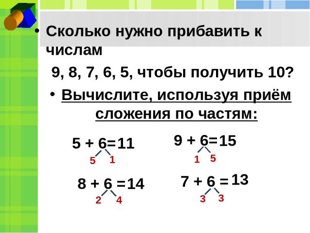 Сколько нужно прибавить к числам 9, 8, 7, 6, 5, чтобы получить 10? Вычислите, используя приём сложения по частям: 8 + 6 = 9 + 6= 7 + 6 = 5 1 1 5 2 4 3 3 11 14 15 13 5 + 6=