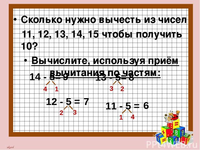 Сколько нужно вычесть из чисел 11, 12, 13, 14, 15 чтобы получить 10? Вычислите, используя приём вычитания по частям: 12 - 5 = 13 - 5= 11 - 5 = 4 3 1 2 2 3 1 4 9 7 8 6 14 - 5= nkard