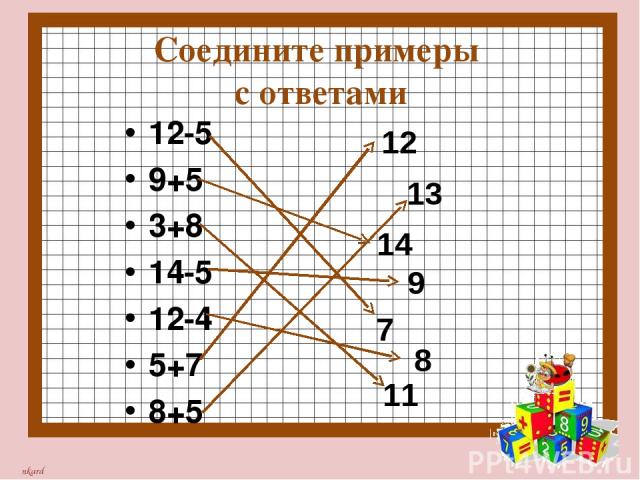 12-5 9+5 3+8 14-5 12-4 5+7 8+5 Соедините примеры с ответами 12 13 14 9 7 8 11 nkard
