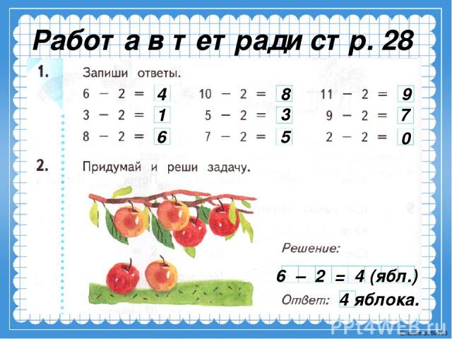 Работа в тетради стр. 28 4 1 6 8 3 5 9 7 0 6 – 2 = 4 (ябл.) 4 яблока. Ekaterina050466