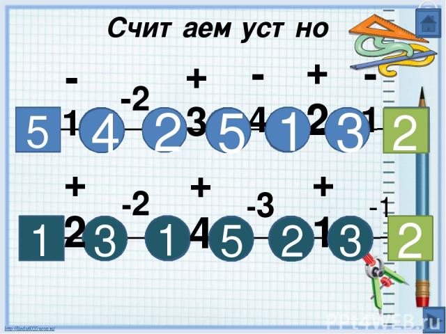 Математика 52 24. Урок 52 складываем и вычитаем числа.