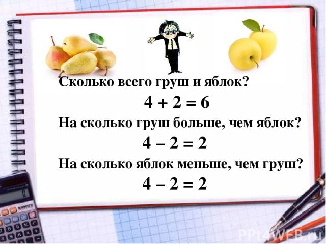 Сколько всего груш и яблок? 4 + 2 = 6 На сколько груш больше, чем яблок? 4 – 2 = 2 На сколько яблок меньше, чем груш? 4 – 2 = 2