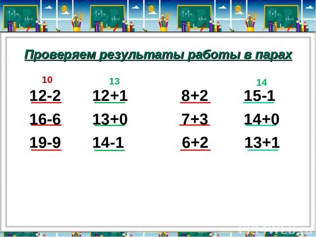 Проверяем результаты работы в парах 12-2 12+1 8+2 15-1 16-6 13+0 7+3 14+0 19-9 14-1 6+2 13+1 13 10 14