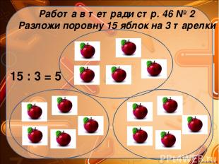 Работа в тетради стр. 46 № 2 Разложи поровну 15 яблок на 3 тарелки 15 : 3 = 5 Ek