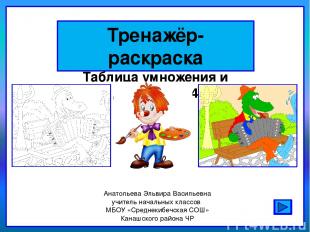 Тренажёр-раскраска Таблица умножения и деления на 4 Анатольева Эльвира Васильевн