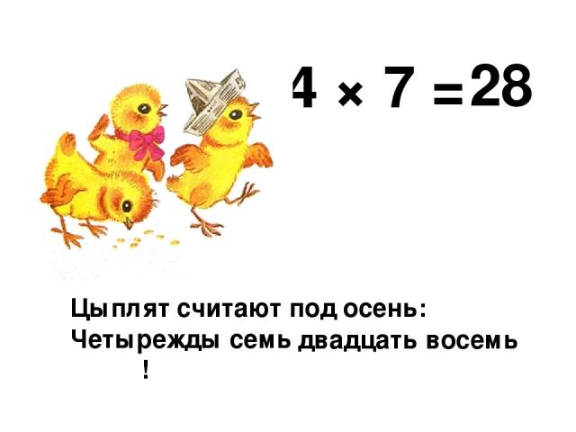 4 × 7 = Цыплят считают под осень: Четырежды семь — … ! 28 двадцать восемь