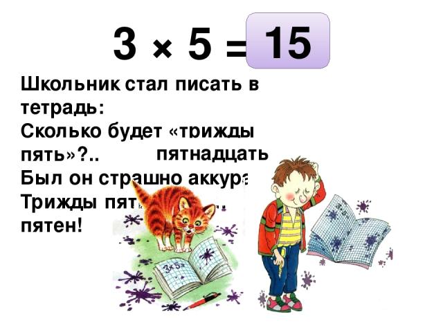 3 × 5 = Школьник стал писать в тетрадь: Сколько будет «трижды пять»?.. Был он страшно аккуратен: Трижды пять — … пятен! 15 пятнадцать